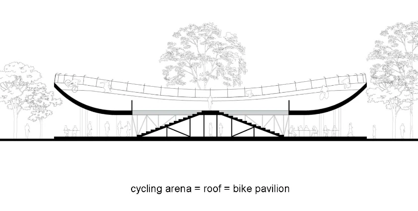 NL Architects also claims the high, protruding roof could be "very welcome" in South China's tropical climes, presumably for the shade casts in the immediate exterior
