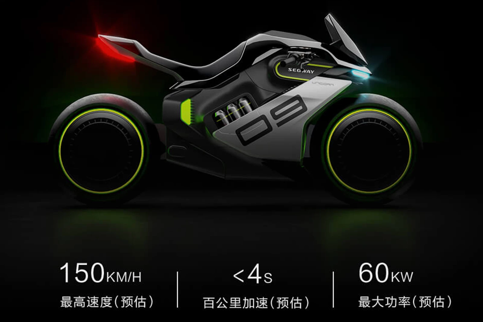 Decent performance figures should make this mildly entertaining to ride