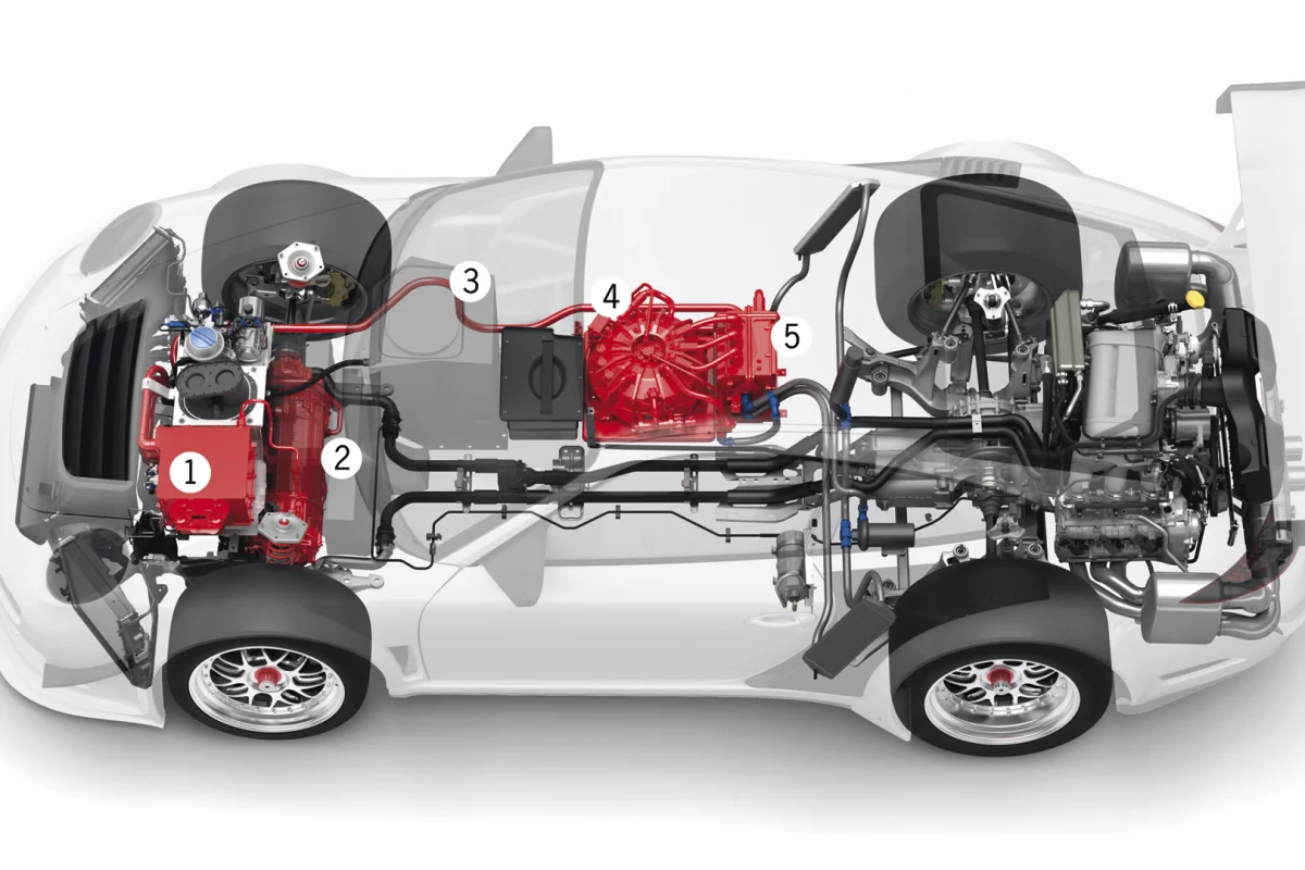 The 911 GT3 R Hybrid