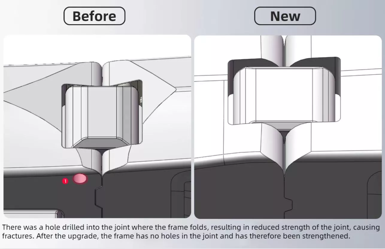 Fiido details changes to the frame for version two of the X folding ebike