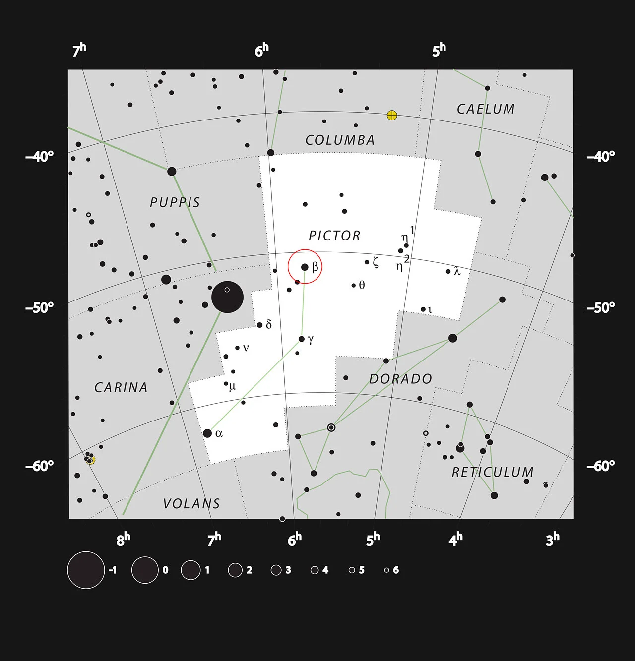 Beta Pictoris is in the constellation of Pictor