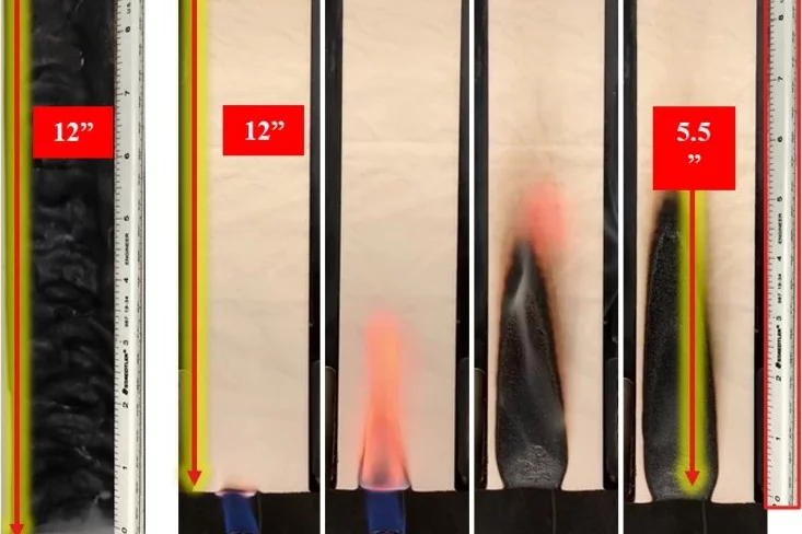 The new fabric showed a marked improvement in flame retardation and insect repellency