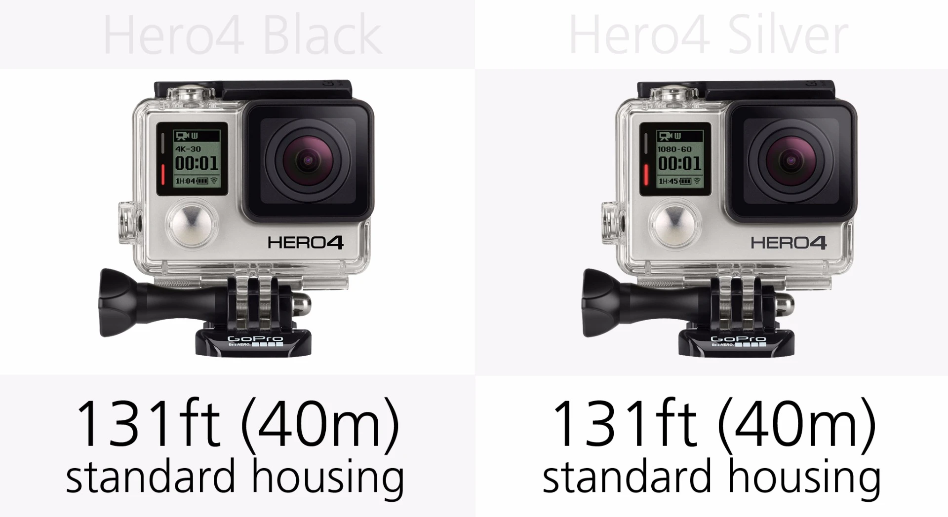 GoPro Hero4 Black and GoPro Hero4 Silver waterproof