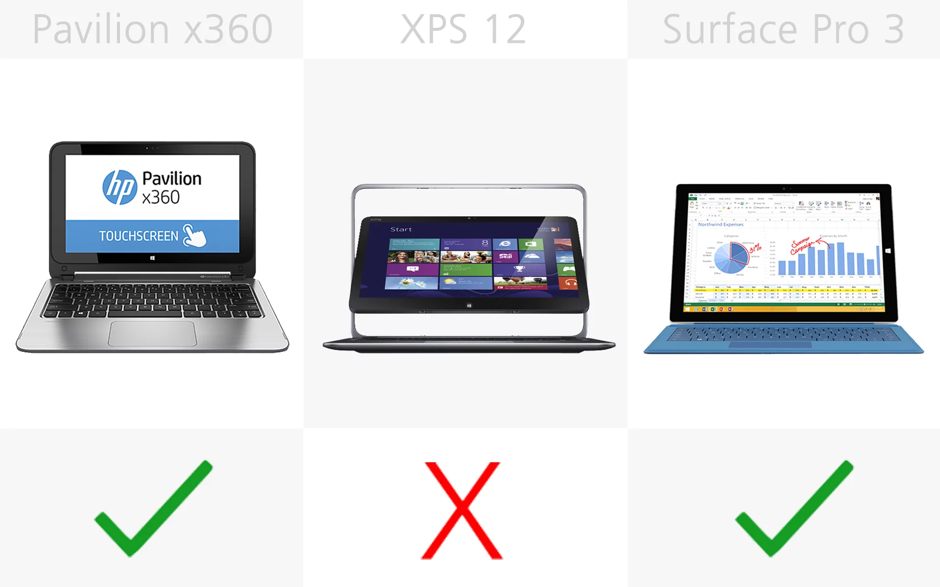 Card reader (slide 3)