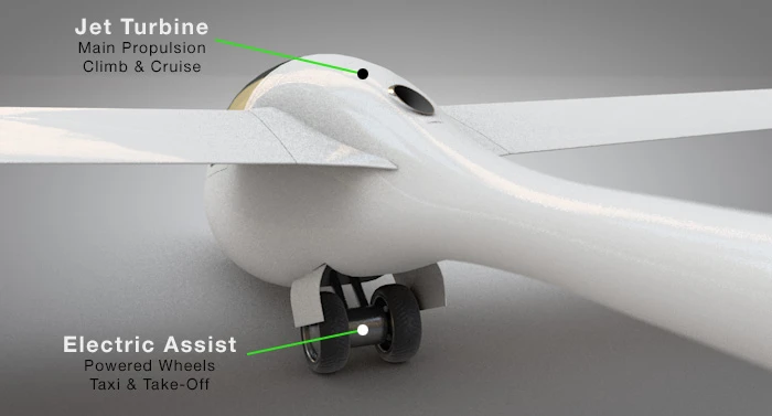 The GloW microlight/glider hybrid is launched via electric powered wheels and propulsed by jet turbine