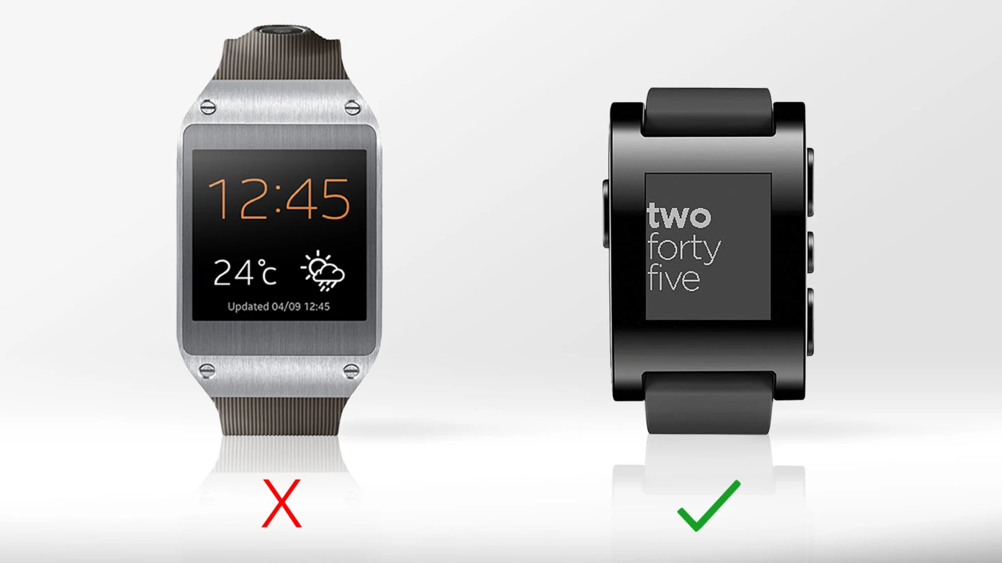 The Pebble watch is compatible with the iPhone (iPhone 4 and up)