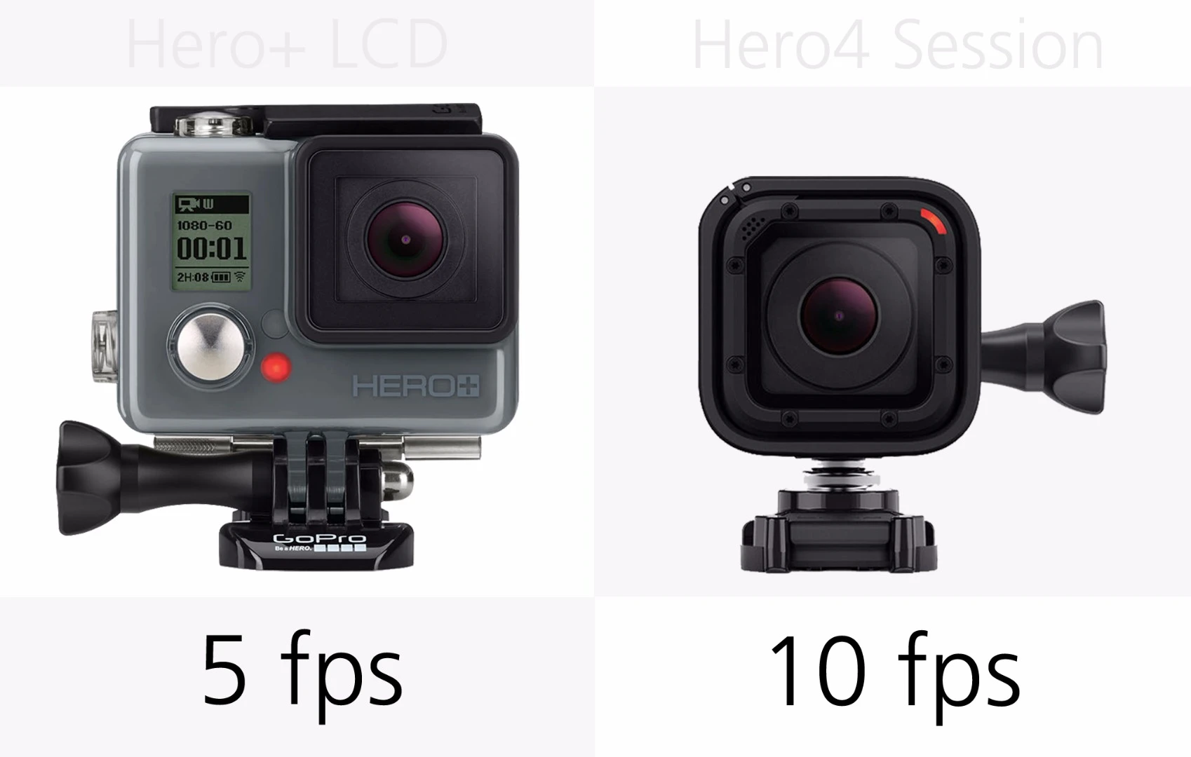 GoPro Hero+LCD and GoPro Hero4 Session stills burst