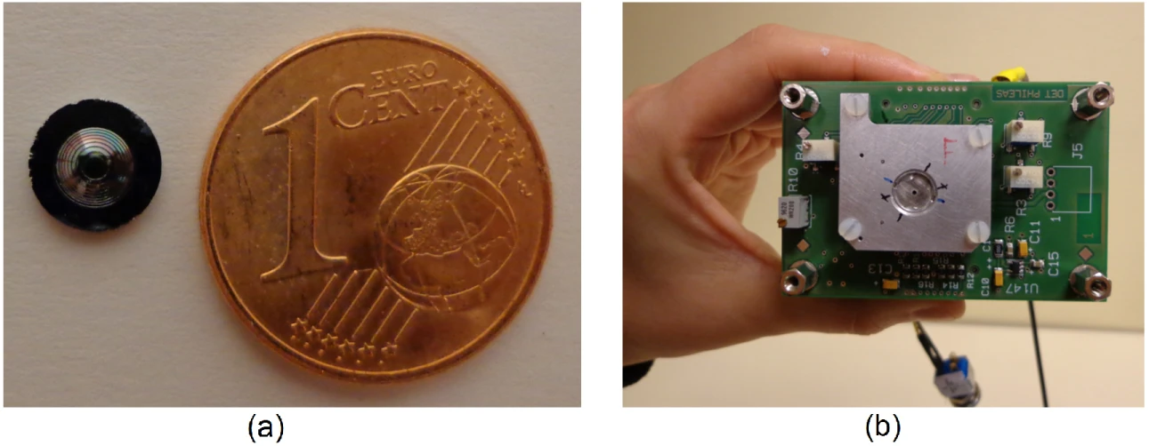 The lens is approximately 1 mm thick, 4 mm in diameter, has a 130-degree field of view, and works over a wide range of infrared wavelengths