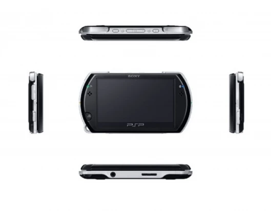 All the angles of the PSP go