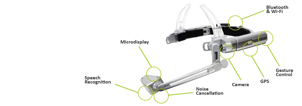 The Golden-i 3.8 headset