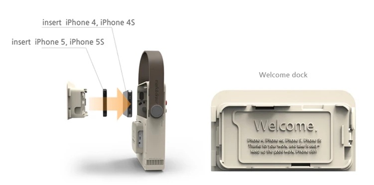 Compatible with iPhone 4, 4S, 5 and 5S, i Ready O is designed to turn your old iPhone into a retro-styled radio