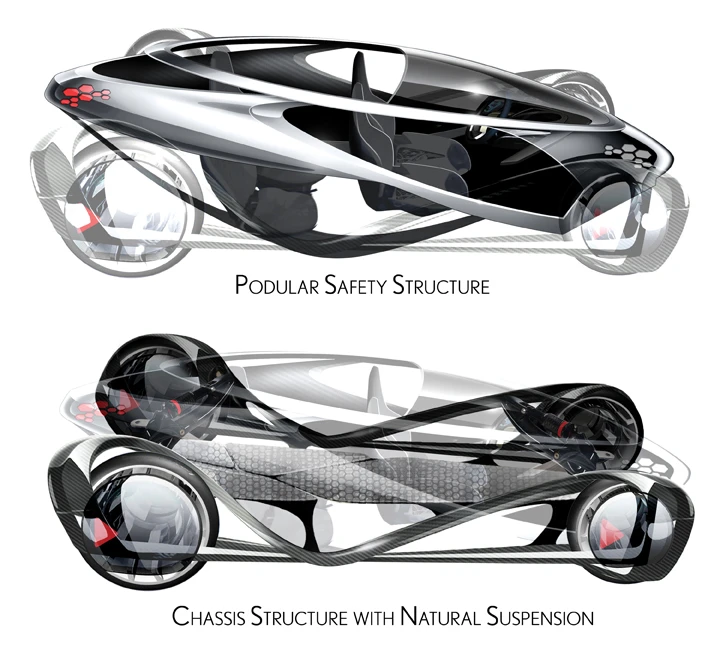 The Toyota NORI concept