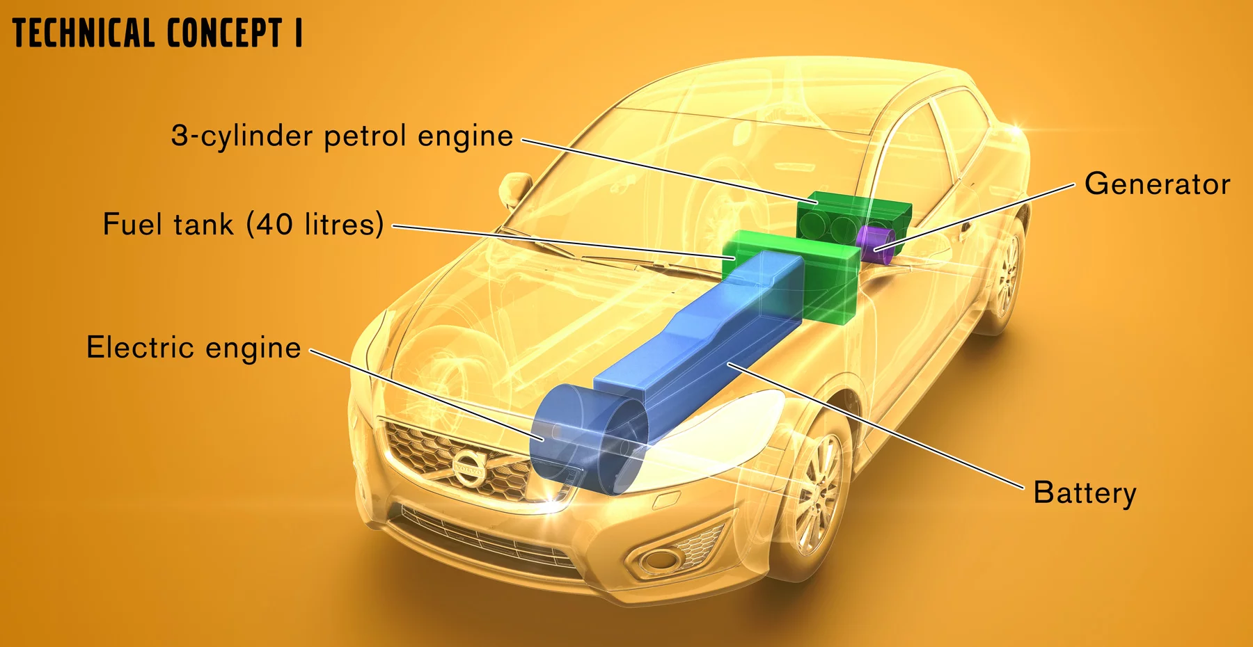 Volvo C30 with series-connected Range Extender
