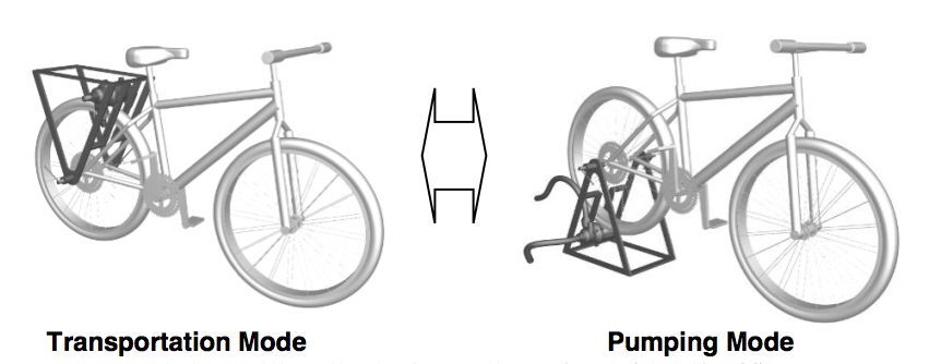 Jon Leary's mobile bicycle-powered pump in transportation and pumping modes