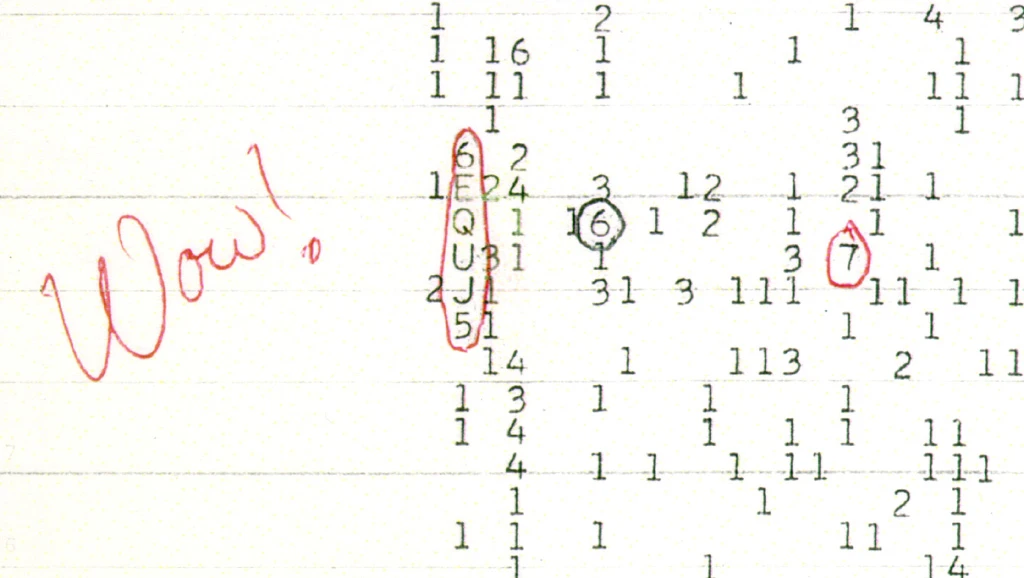 One of the most enduring astronomical mysteries may have finally been solved, as researchers find that comets are strong candidates for the famous Wow! signal