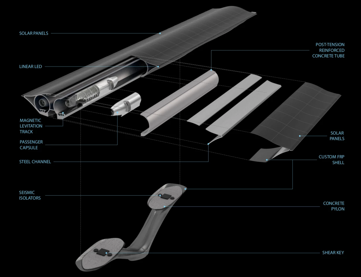 Exploded view of the Hyperloop tube design dreamt up by MAD Architects