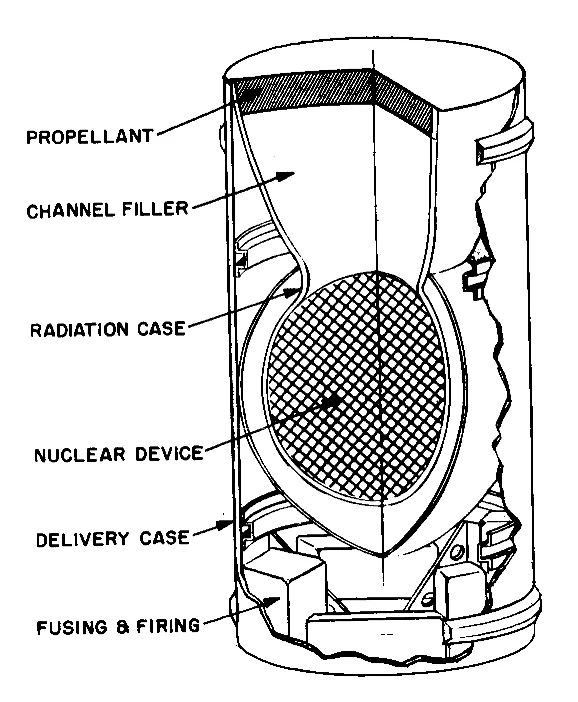 Diagram of an Orion bomb