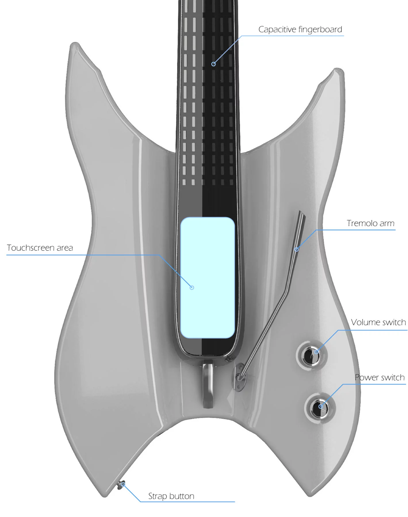 Users will be able to choose how many virtual strings are used, how many frets are featured and what sounds are made available