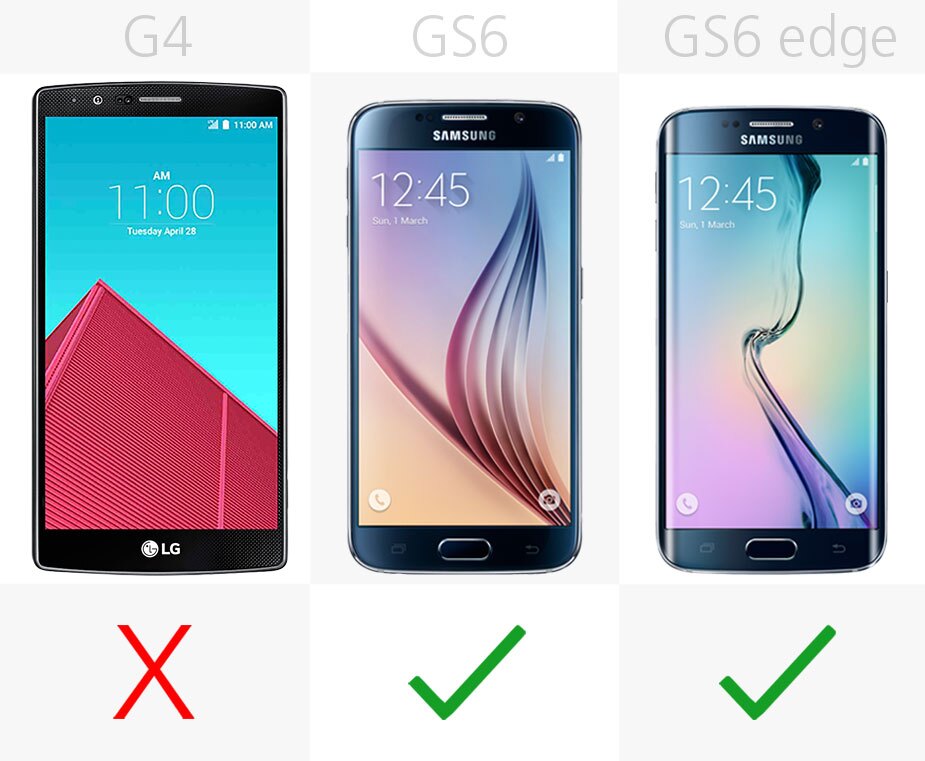 Fingerprint sensor