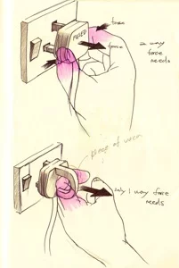 Key Idea (Credit: Min-Kyu Choi)