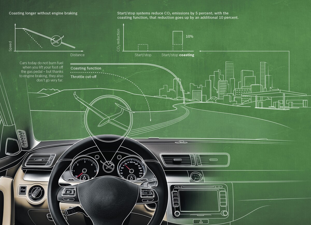 bosch ecu software free download