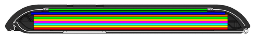 The colored areas demonstrate how cards fit inside