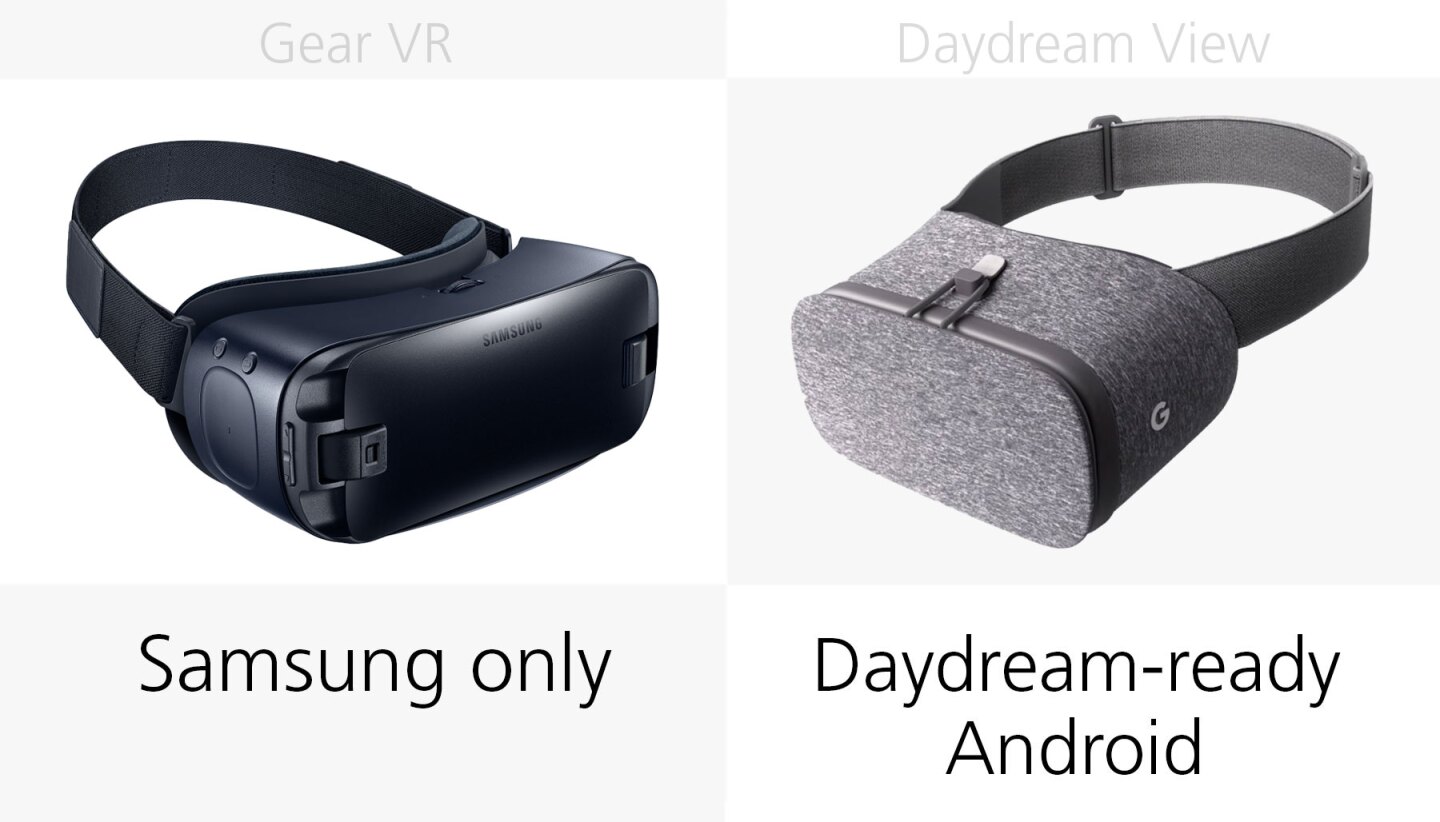Android phone compatibility