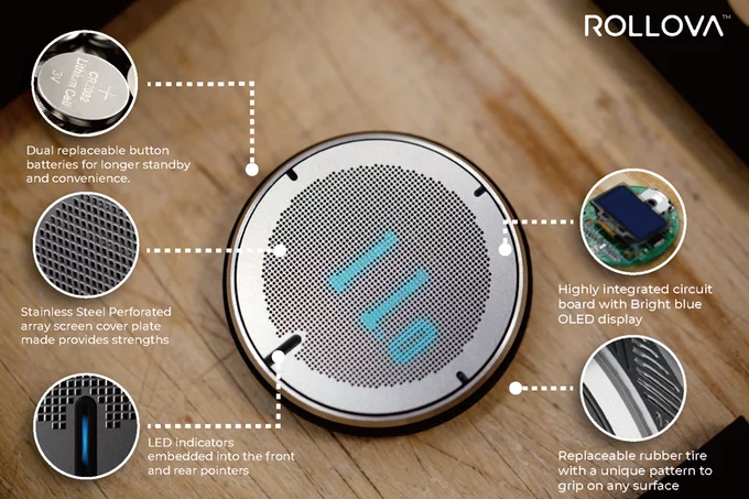 Rollova's design features