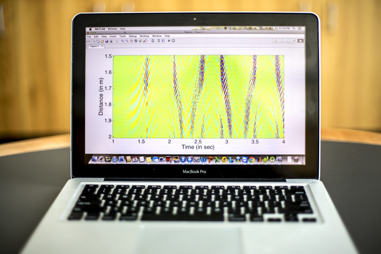 The screen shows the signatures of arm waving, as detected by CovertBand