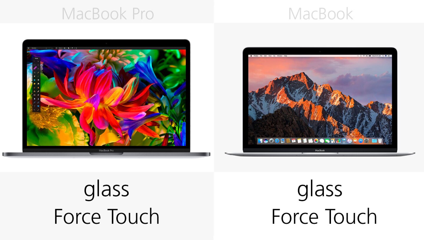Trackpad