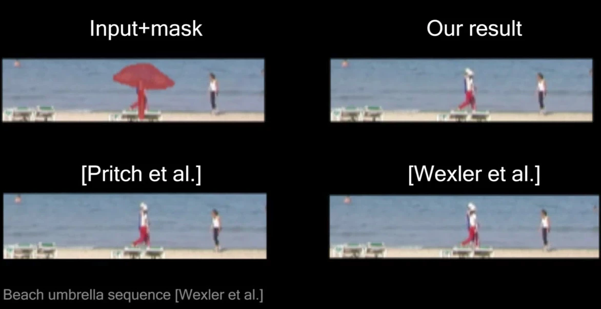 Various methods work well in low-resolution video footage, but have difficulty with high-resolution details