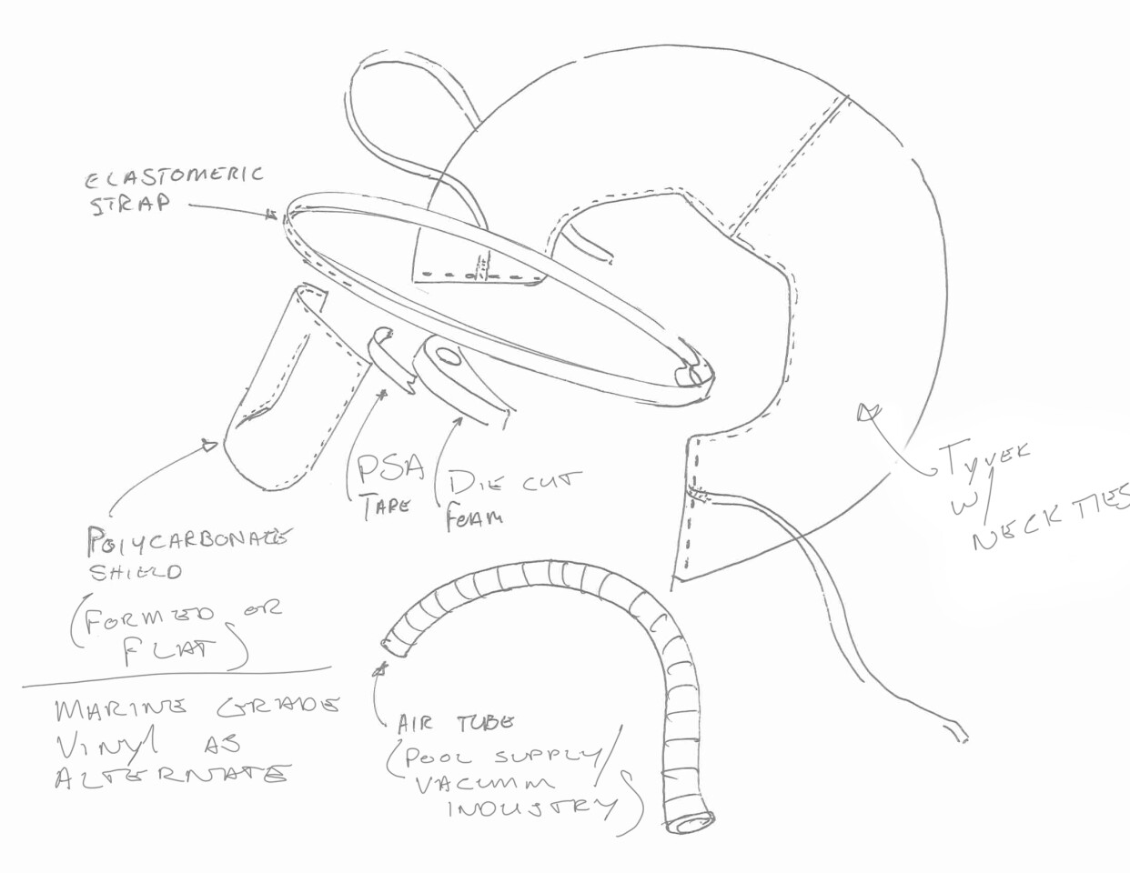 Disposable hood design