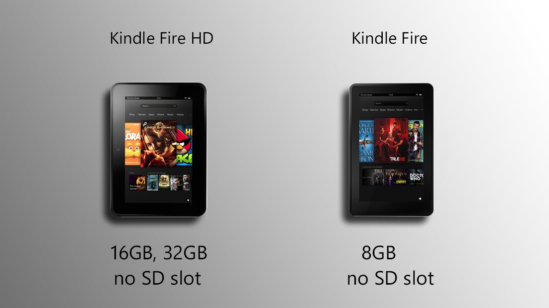 Internal storage also saw an upgrade in the Fire HD