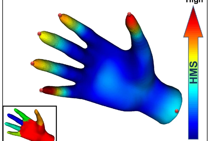 A 'heat mean signature' of a human hand is used to perceive the six segments of the overall shape and define the fingertips (Image: Purdue University/Karthik Ramani and Yi Fang)