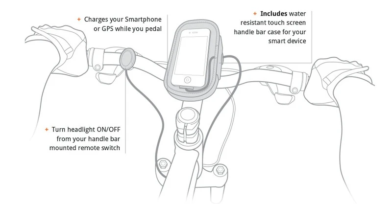 EcoXPower's handlebar-mounted water-resistant touchscreen-friendly case will house all models of iPhone and most other smartphones, in addition to the majority of GPS units