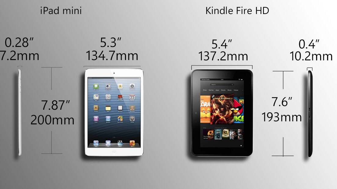 The biggest difference is the iPad mini's thickness (or lack thereof)