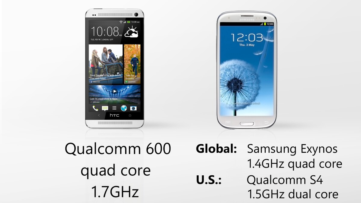 The One rocks Qualcomm's latest Snapdragon processor