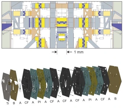 Detailed CAD drawing of the Mobee, in which the 18 layers can be seen