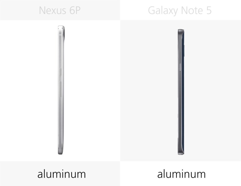 Build (frame)