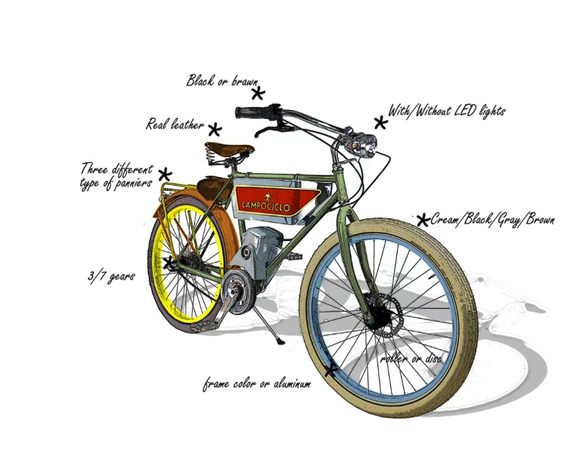 The custom-built bikes offer buyers a variety of options