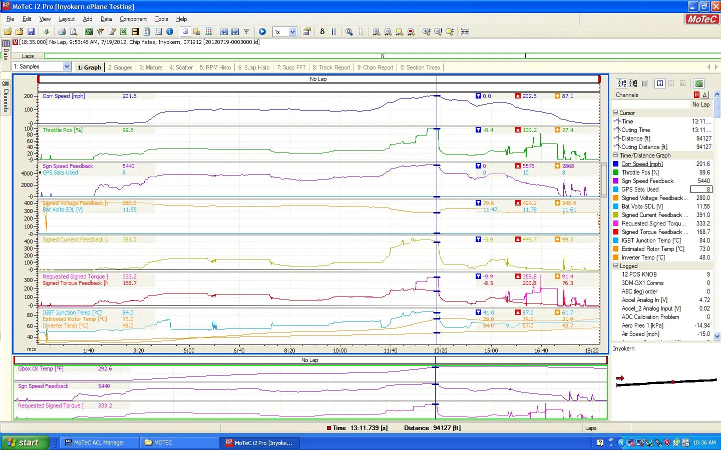 Screen shot from the on-board MoTeC ECU showing the data from the record run
