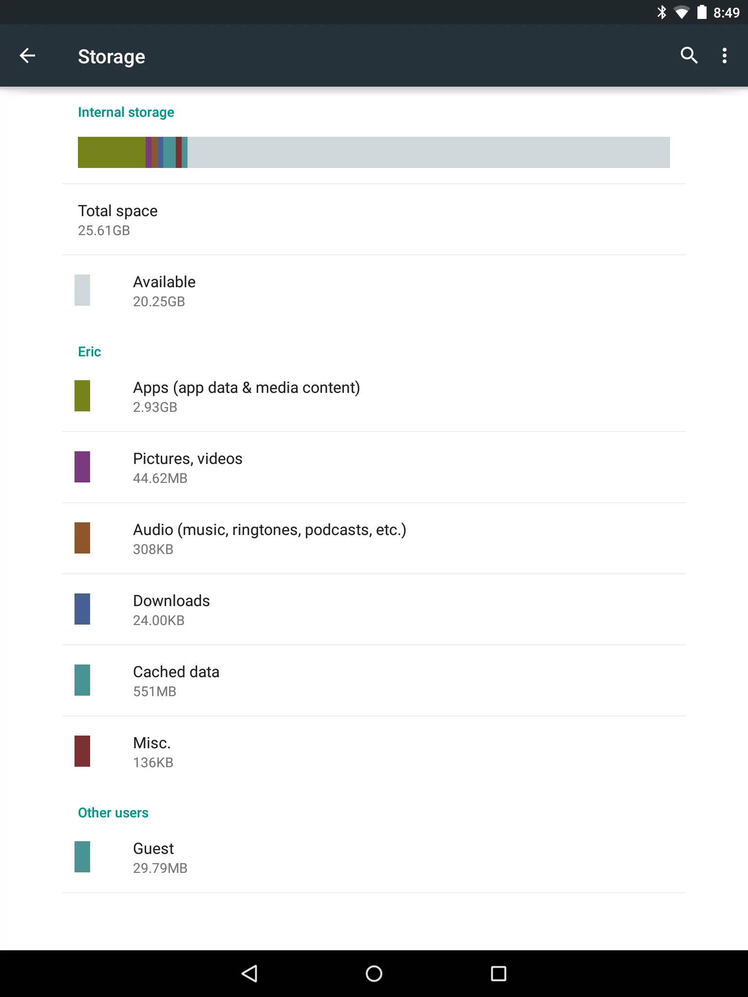 New, Android RunTime-compatible apps may take up more space in Lollipop