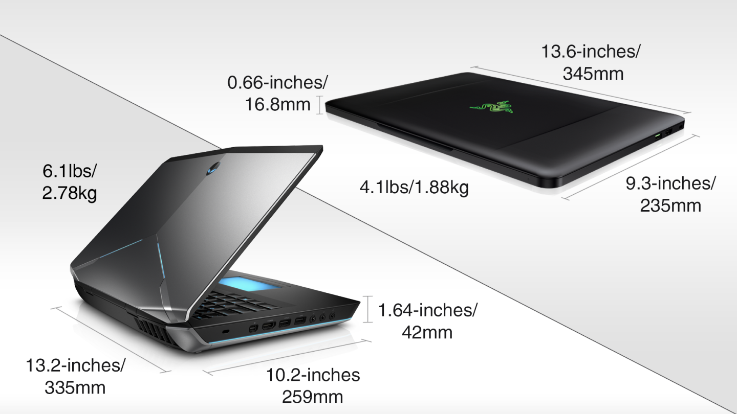 Alienware Vs Razer >> Alienware 14 Vs Razer Blade Alienware Vs Razer >> Alienware 14 Vs Razer Blade