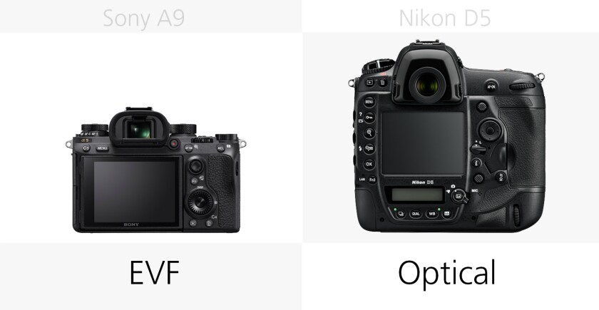 The viewfinders of the Sony A9 and Nikon D5 compared