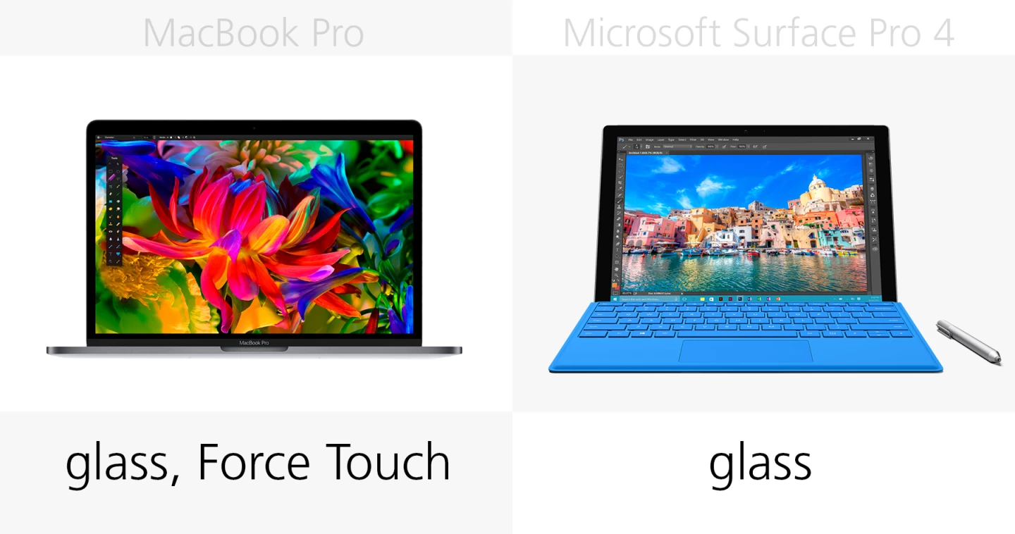Trackpad
