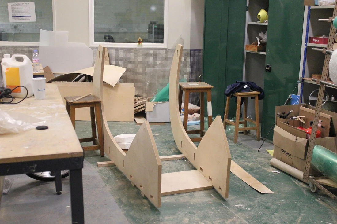Prototyping