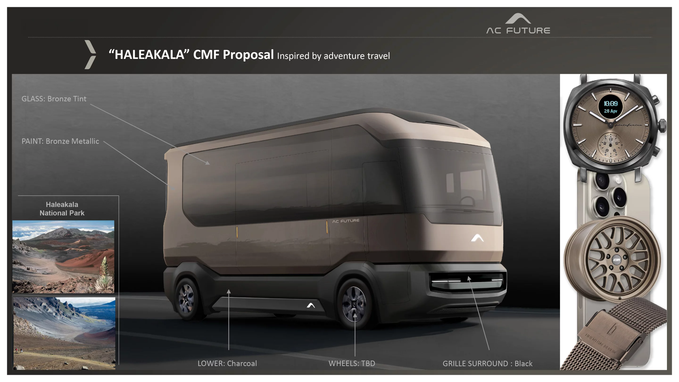 AC Future plans out a variety of color and trim options