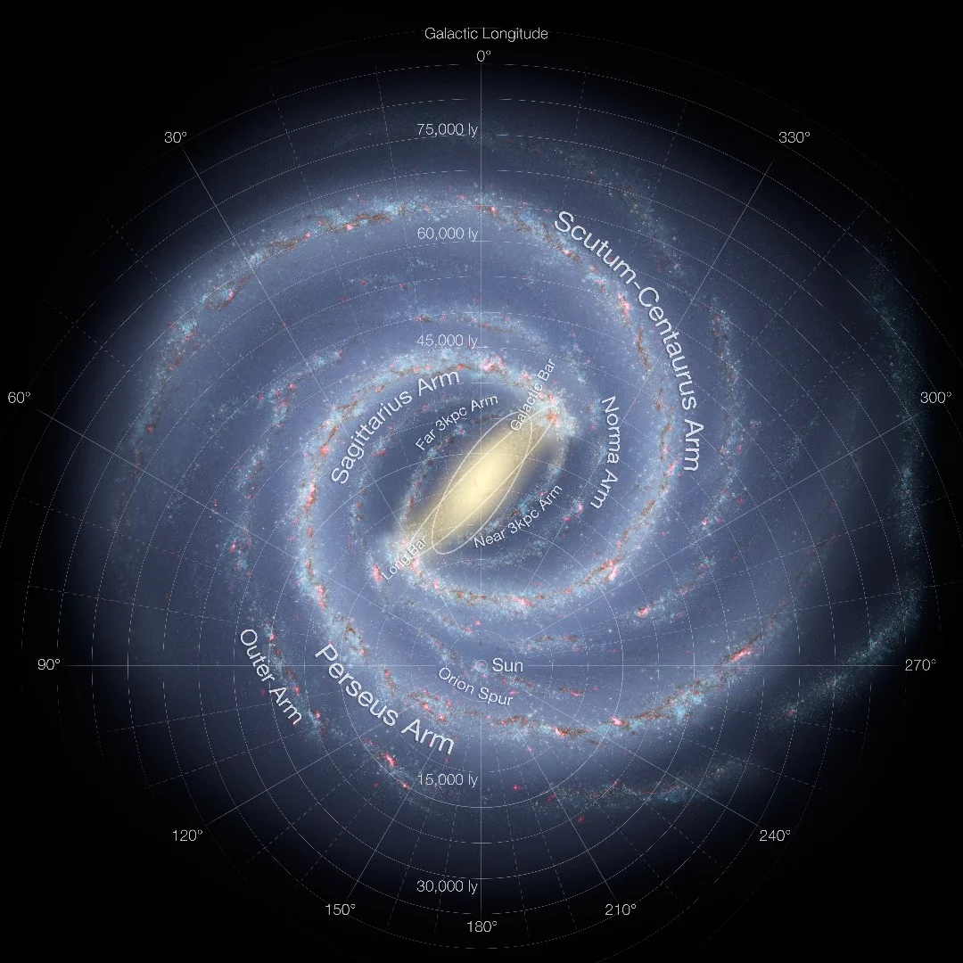 Map of the Milky Way galaxy