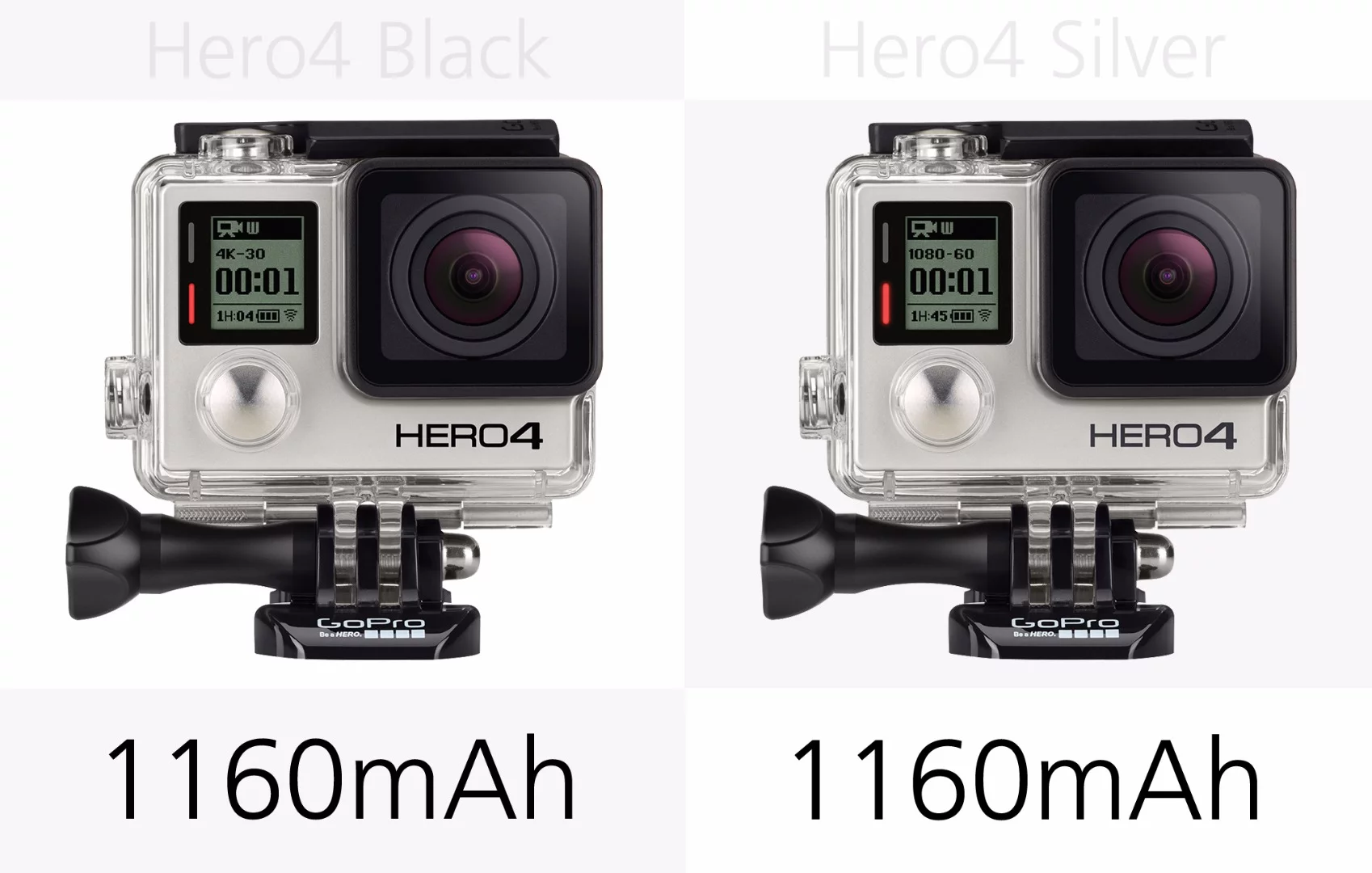 GoPro Hero4 Black and GoPro Hero4 Silver battery life