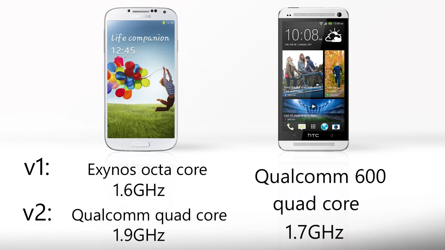 The Galaxy S4 (both versions) should have the faster processor